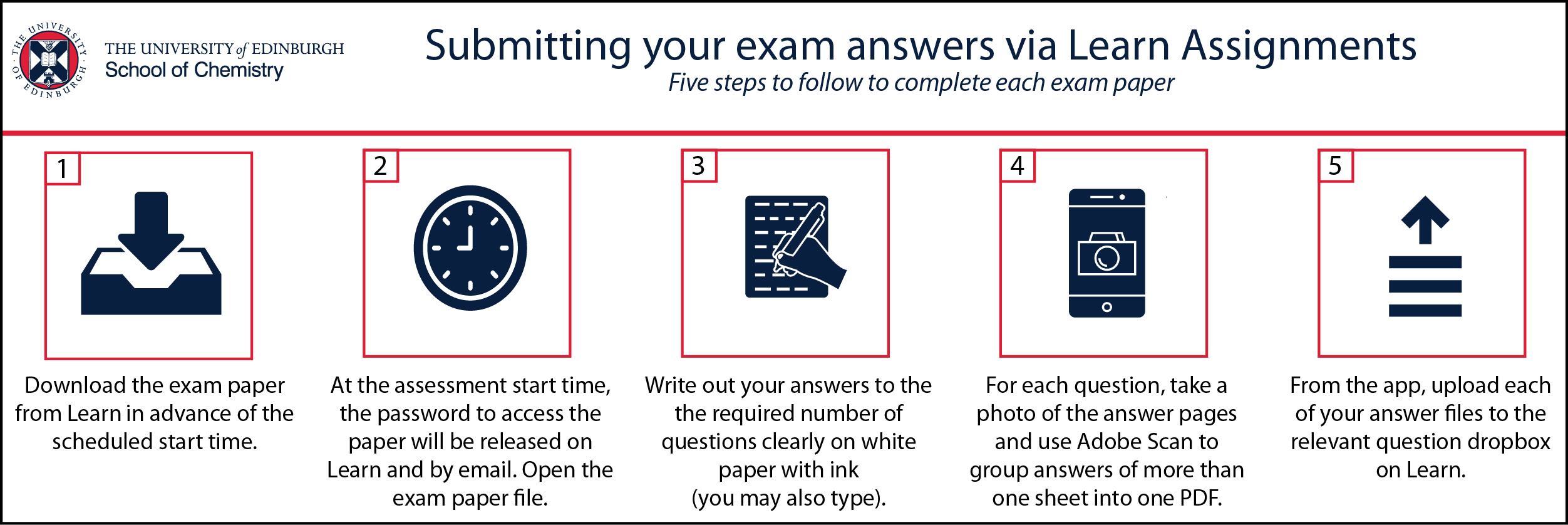 Managing the open book exam process Michael Seery